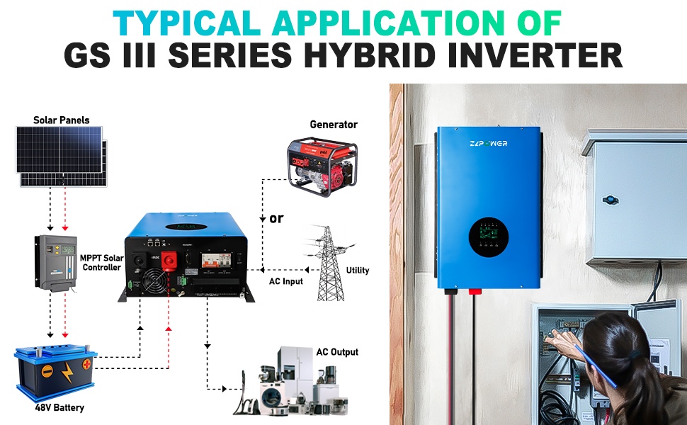 ad/Hybrid%20inverter.jpg