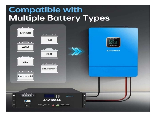 Hybrid Inverters: The Ultimate Guide to Efficient Energy Management