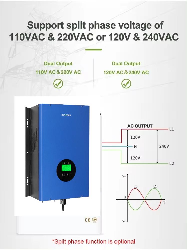split phase solar inverte